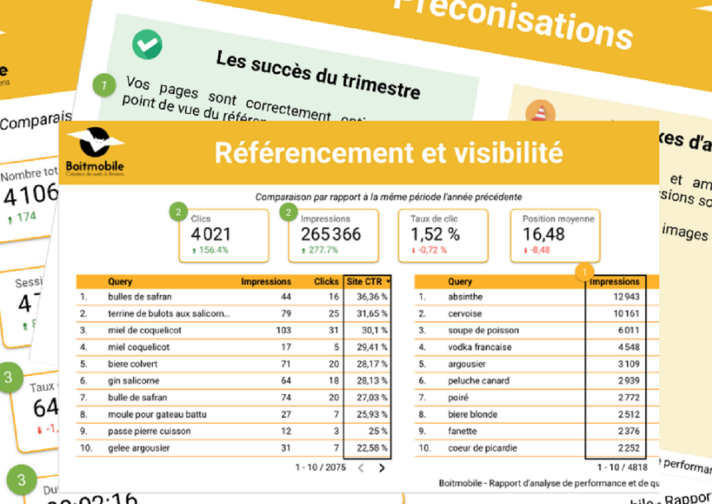 Exemple du rapport de maintenance | Boitmobile, Agence web de création de site internet à Amiens