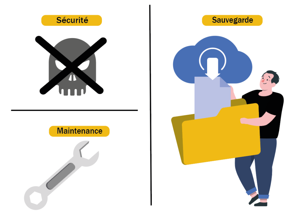 les indispensables de l'entretien | Boitmobile, Agence web de création de site internet à Amiens